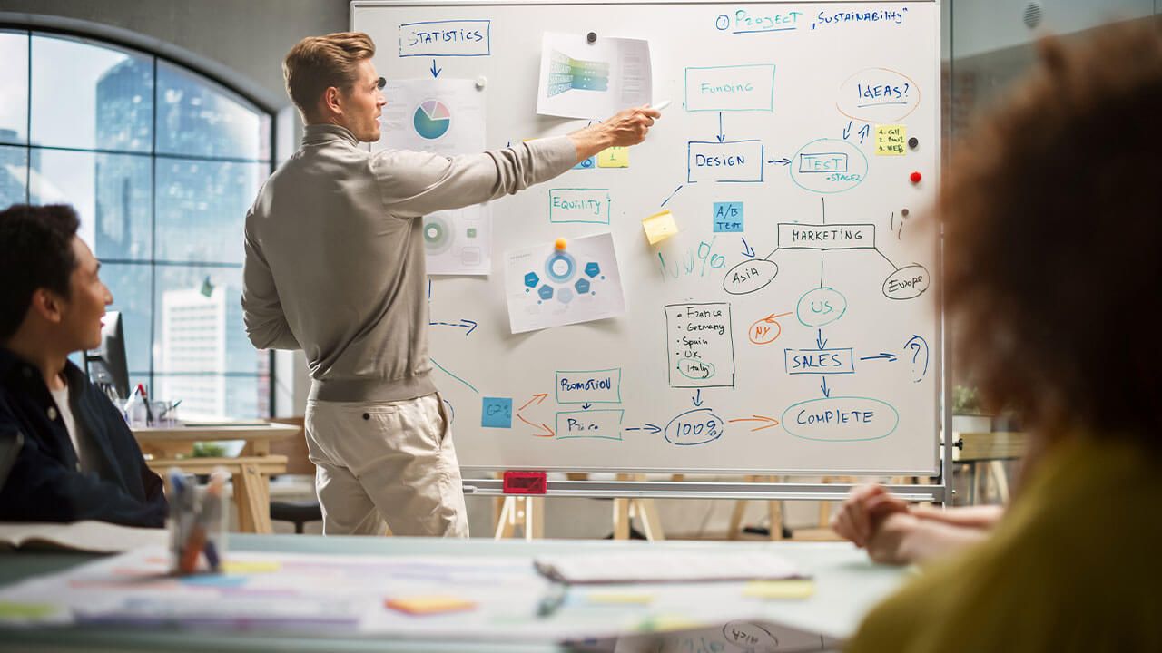 ecommerce business ideas 2026