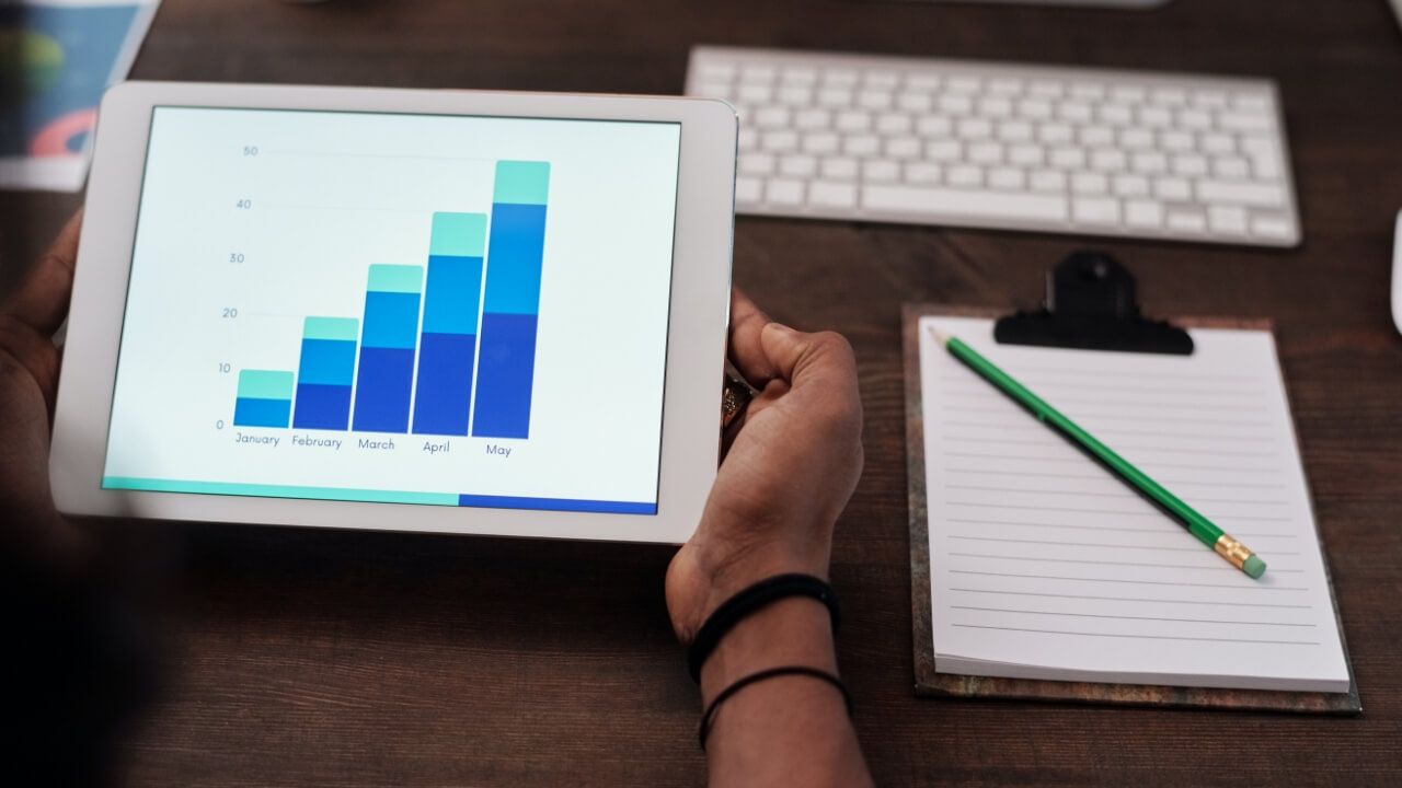 Most essential ecommerce metrics