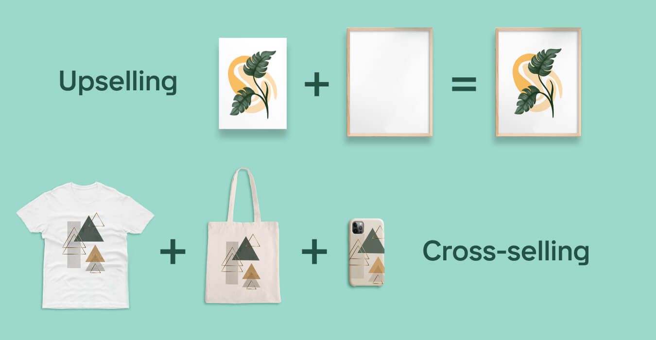 image comparing up and cross selling