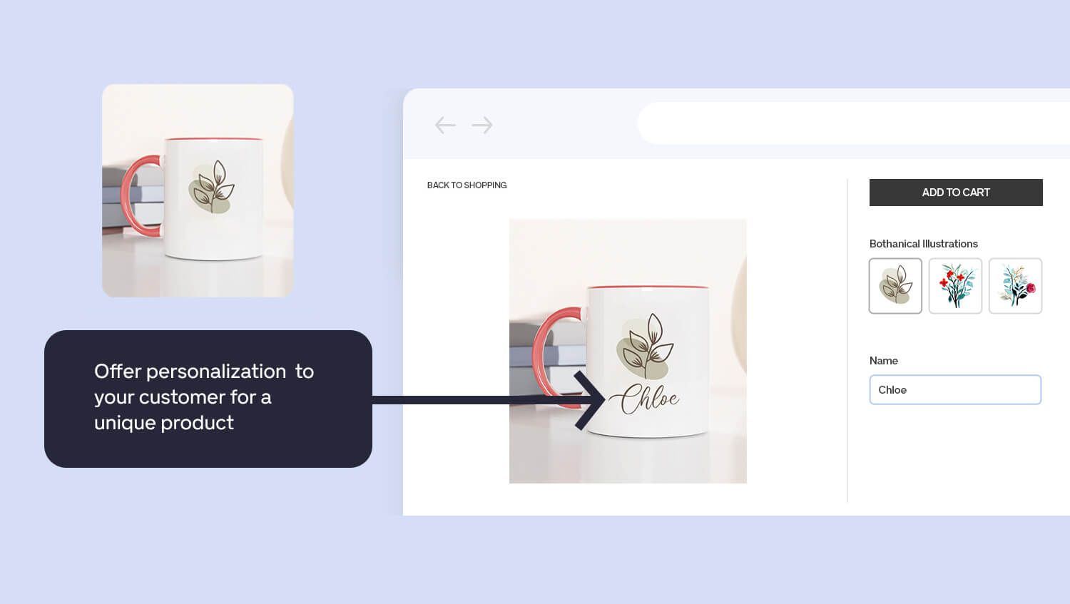 Image showing an illustration of a customer personalisation tool