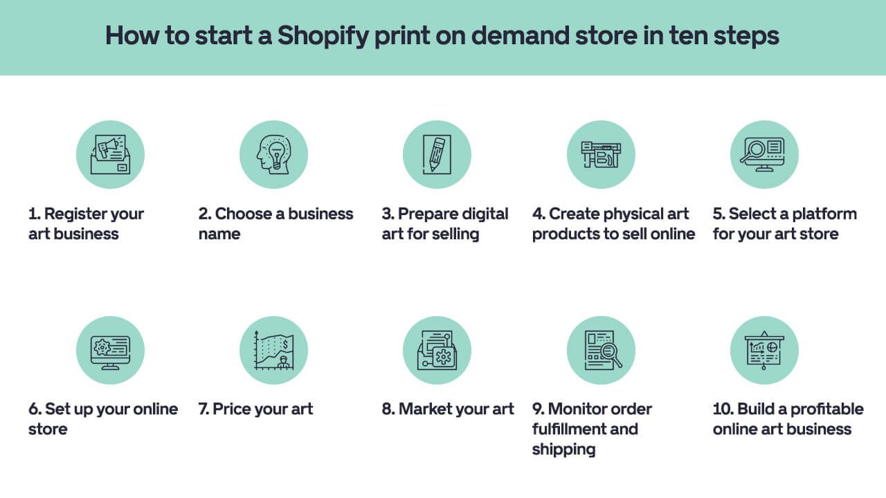 How-to-Sell-Art-Online-and-Make-Money(1)