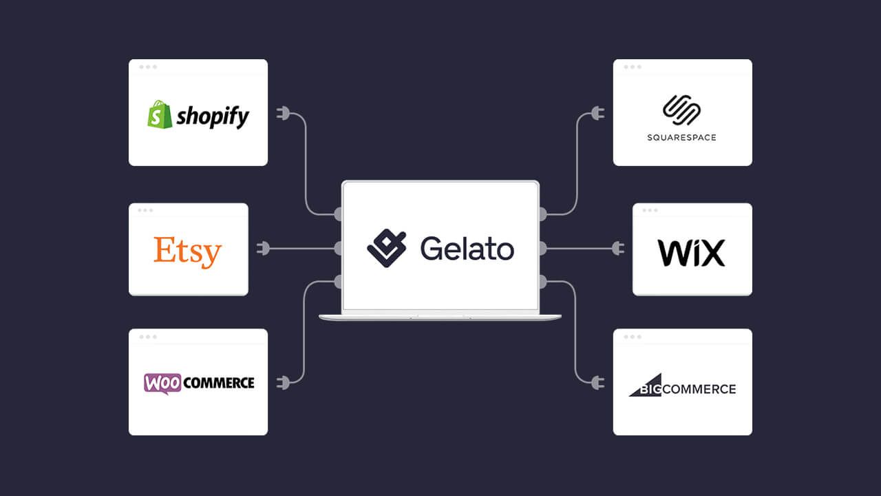 integrations