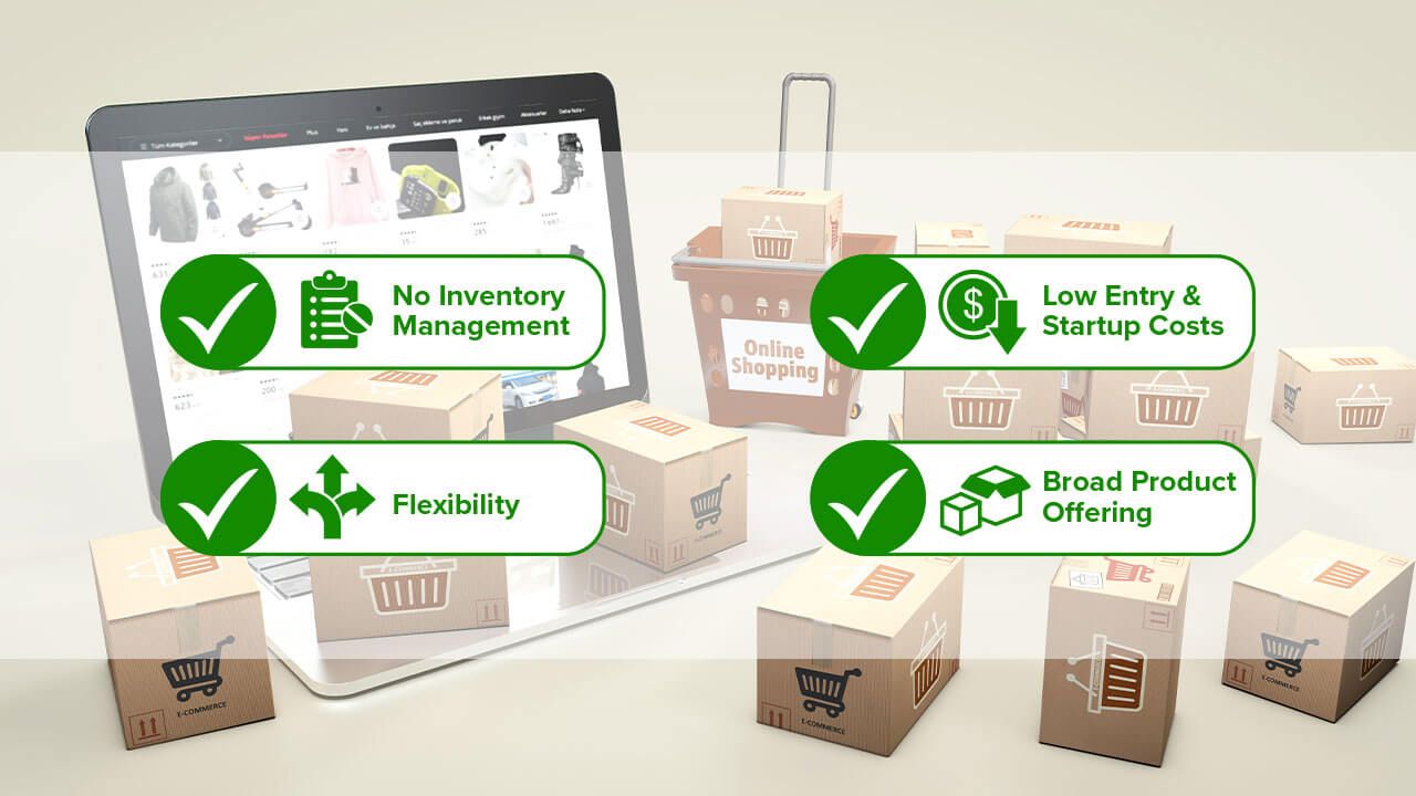 dropshipping advantages list