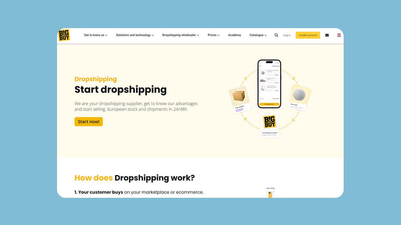 A screenshot of the Sunrise Wholesale dropshipping website