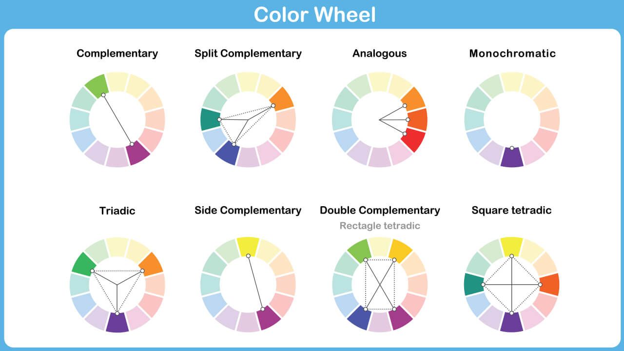 Leverage color theory