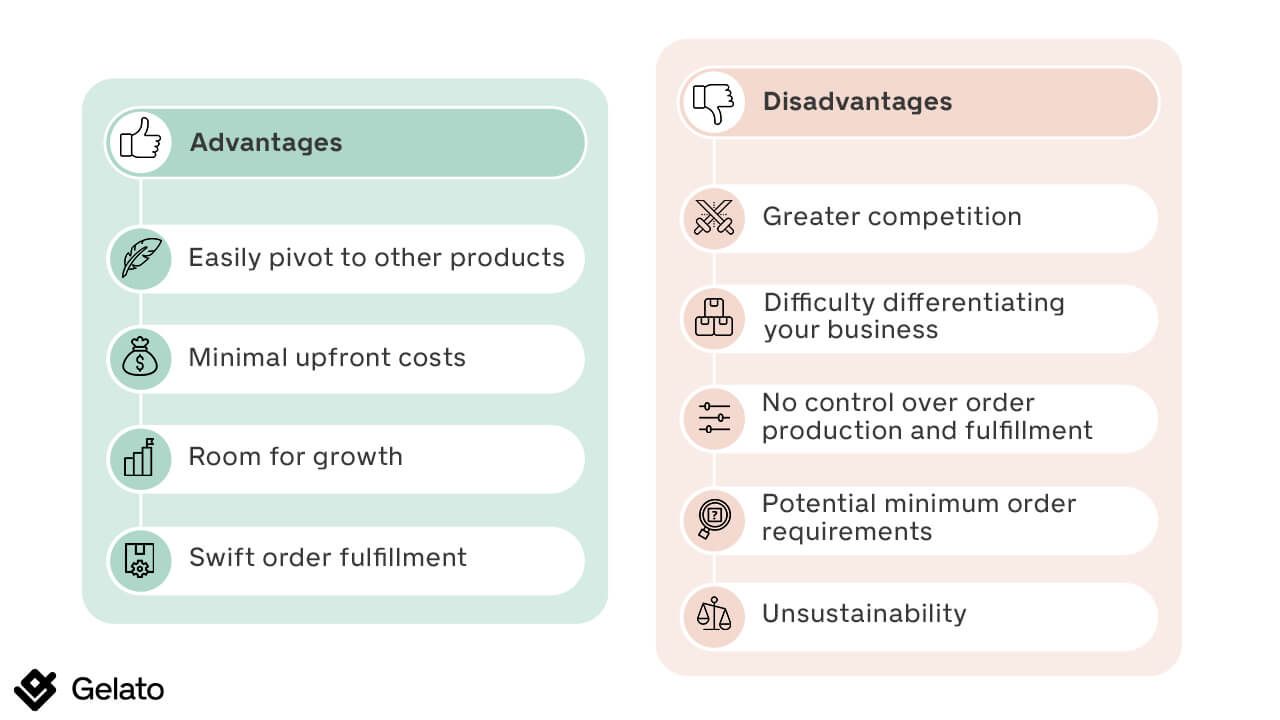 Advantages of dropshipping