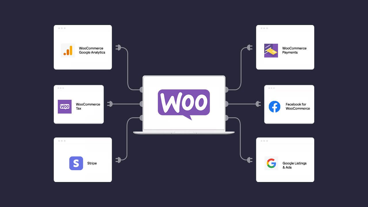 woocommerce