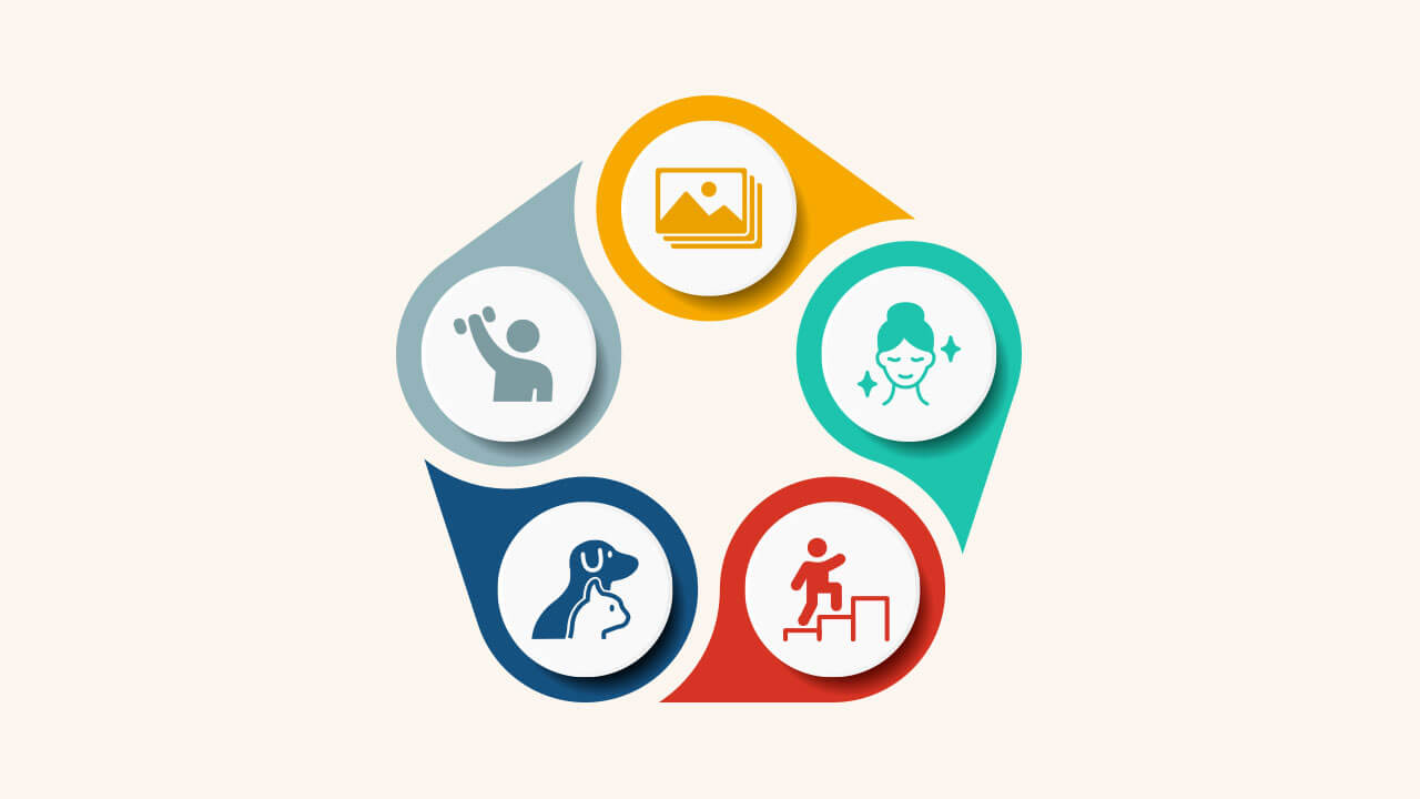 Profitable niches: A list of 18 niches to explore in 2026