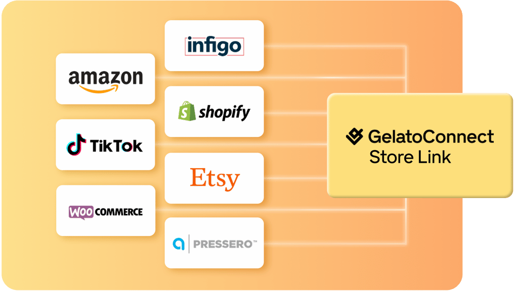 GelatoConnect - How to connect ecommerce stores in minutes with AI