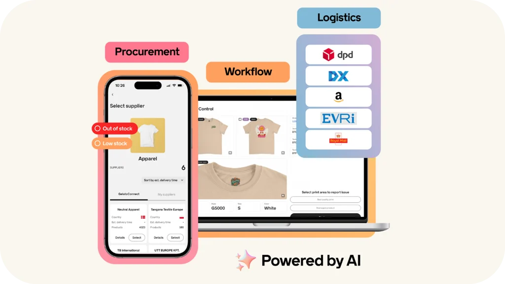 GelatoConnect - How One End-to-End Platform Is Fueling the Future of Print-on-Demand Apparel