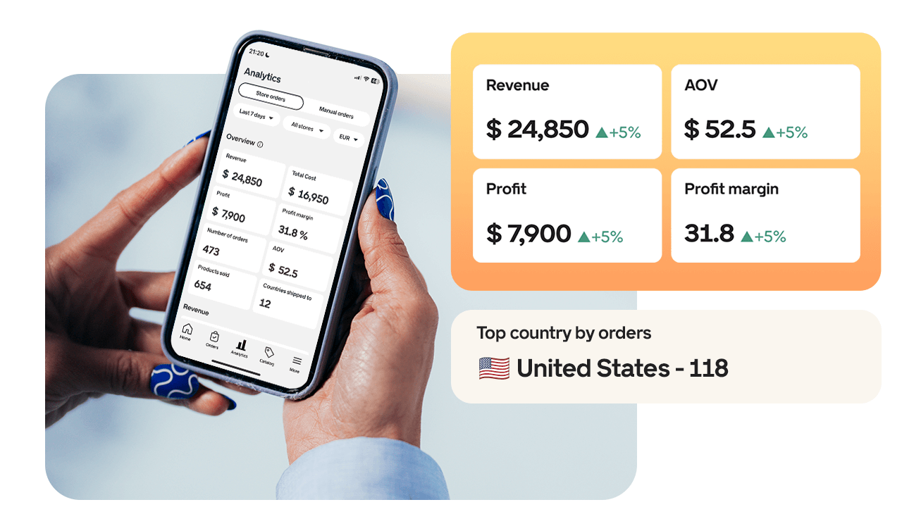 Person holding a smartphone displaying analytics; side panel shows revenue, AOV, profit, and profit margin with positive trends.