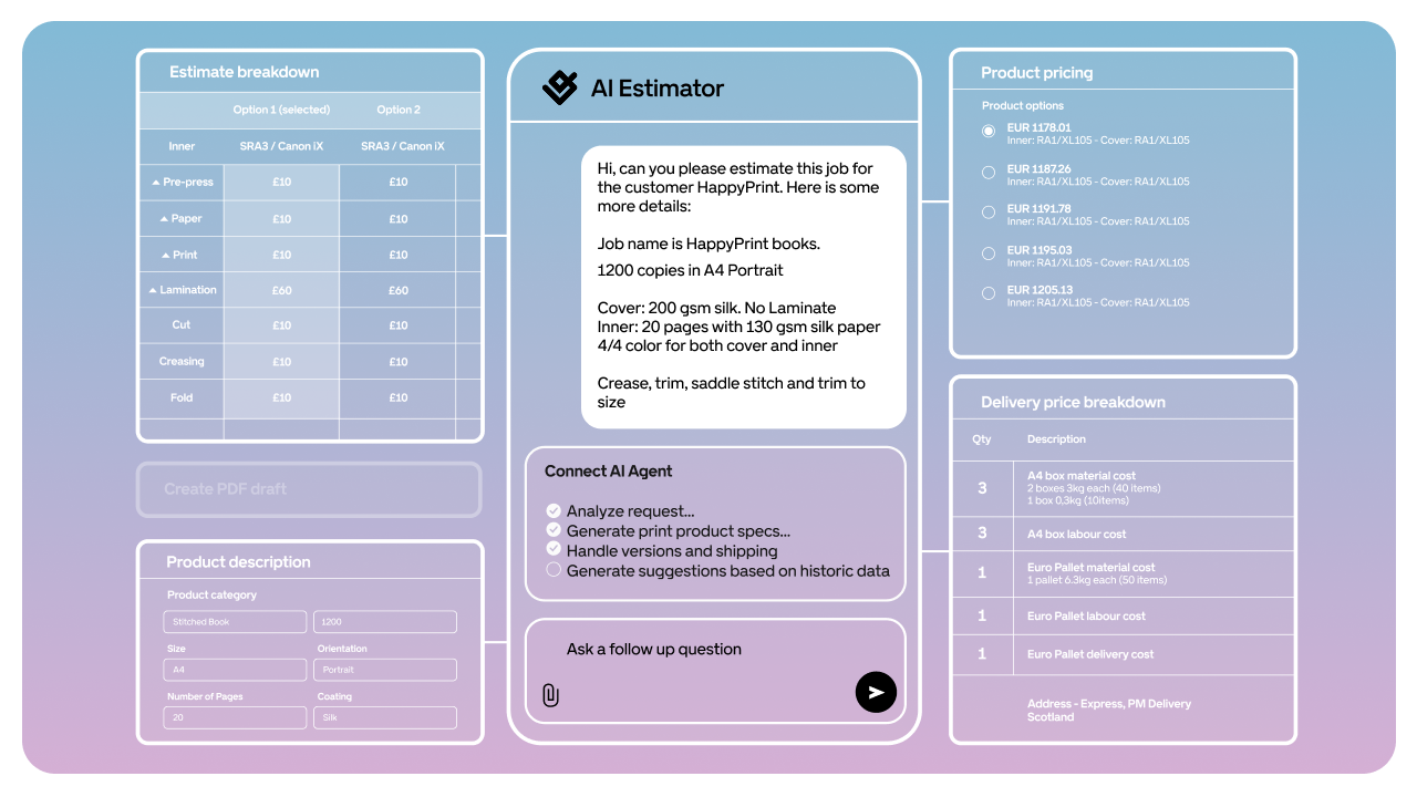 Gelato Launches AI Estimator: The Print Industry’s First AI-Powered Quoting Engine