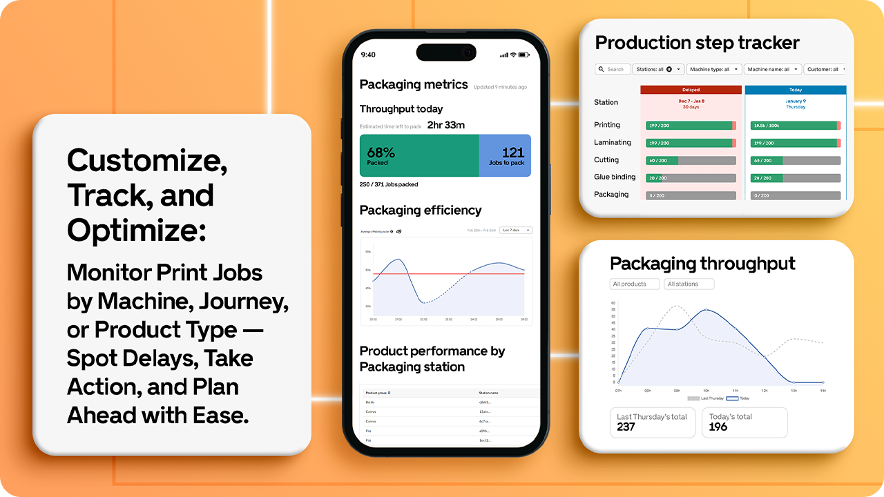 print-production-software-analytics-track-1