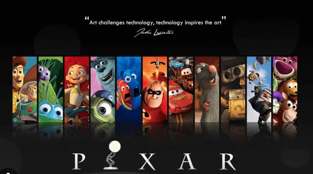 GelatoConnect - What the printing industry can learn from Pixar